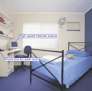Cairns Student Lodge - Accommodation in Brisbane